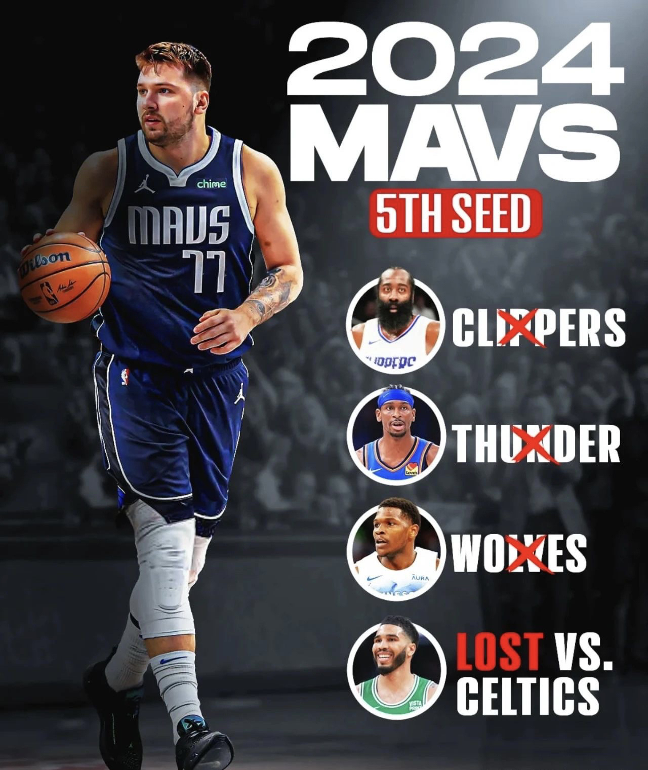 布莱顿国际比赛日强势反弹；志在NBA总决赛名次提升；底气十足；赛季目标并未改变(快船4巨合砍81分)